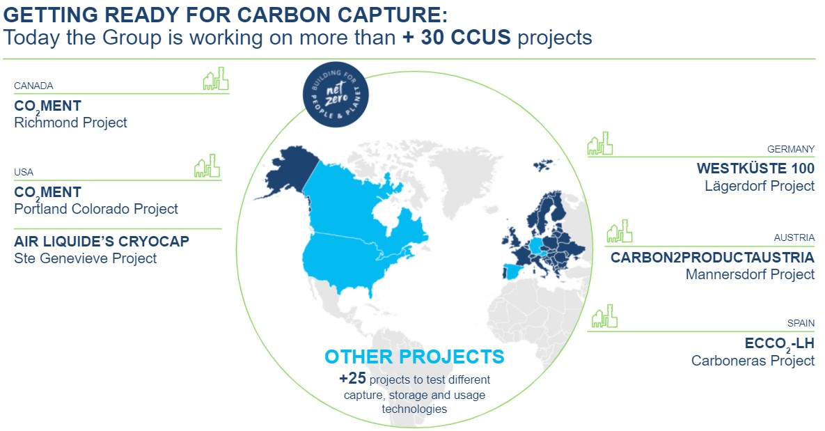 Holcim碳捕获项目全球2021年
