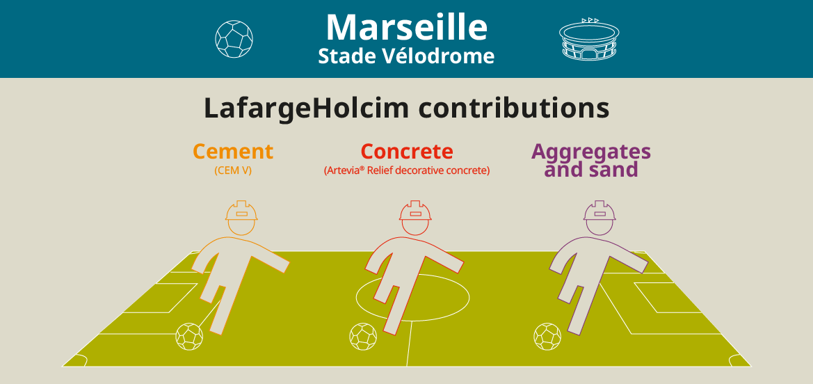 INFO-1169x552-V2-Marseille.png